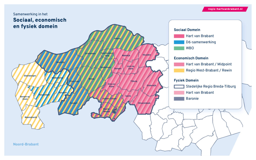 Een visualisatie van verschillende vormen van samenwerking in het sociaal, economisch en fysiek domein in Midden- en West-Brabant